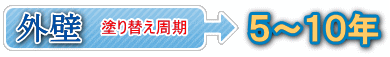 外壁 塗り替え周期 5~10年