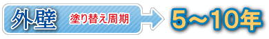 外壁　塗り替え周期　５～１０年